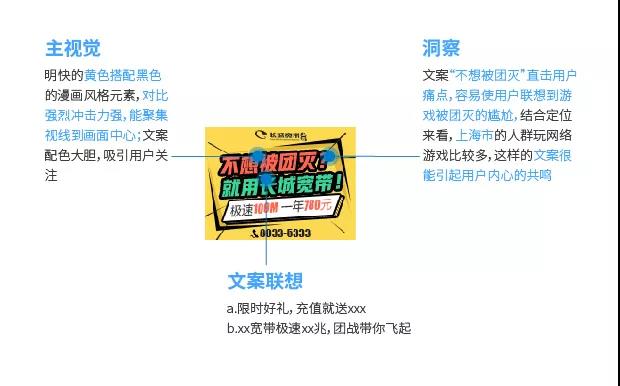 复盘十月刷屏级广告案例：双十二的广告创意，你准备好了吗？ ...