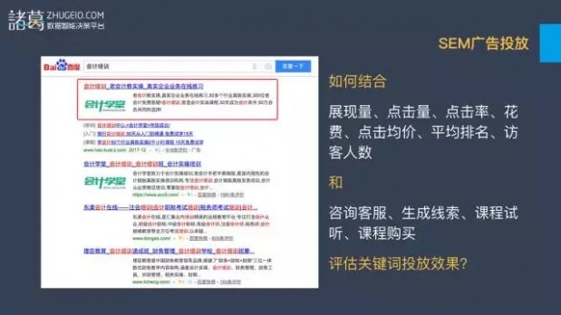 教育行业：获客难转化低？解决方案破难题 | 锦囊