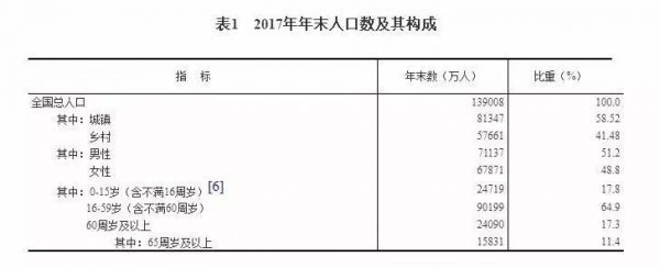 从快速增长用户分析上来看：为什么拼多多能成功上市