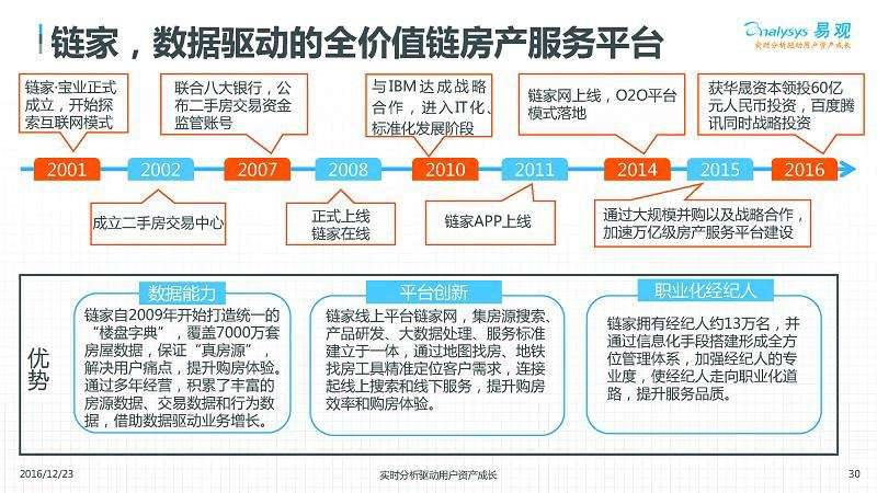 一年卖6000亿，马云马化腾急着送钱，12年干成地产界沙县小吃，他却说做这行没有尊严！