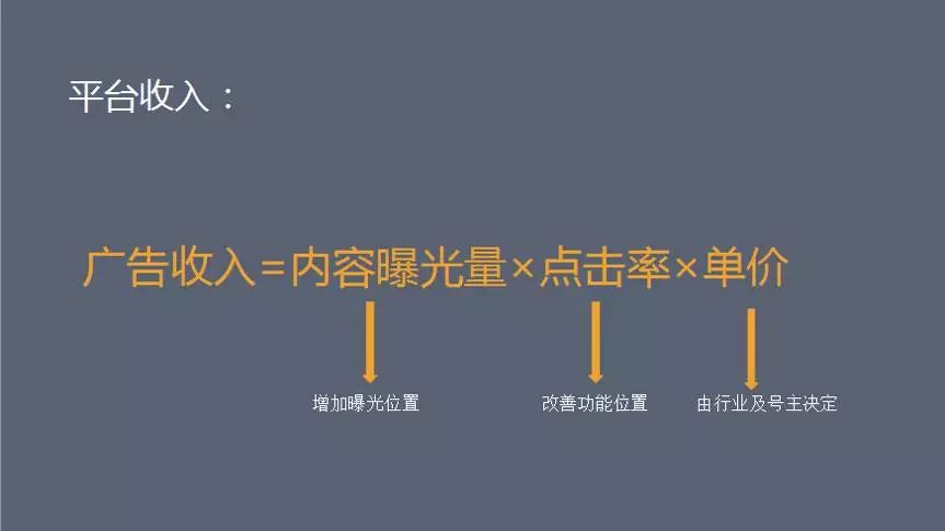 公众号改革5年，张小龙的野心终于暴露！