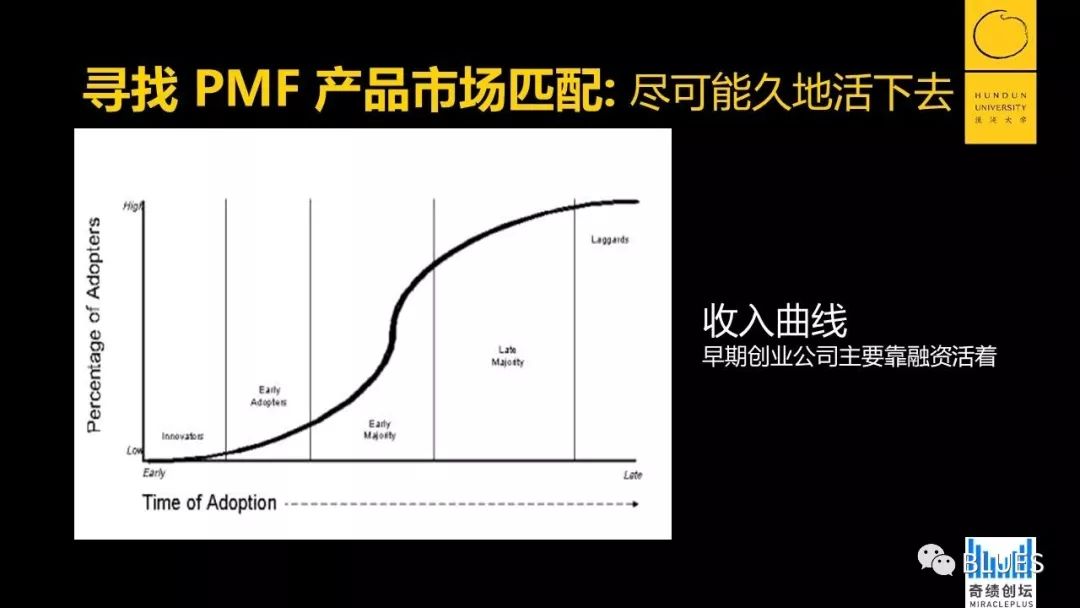 陆奇：企业如何做好数字化转型，保持高速增长