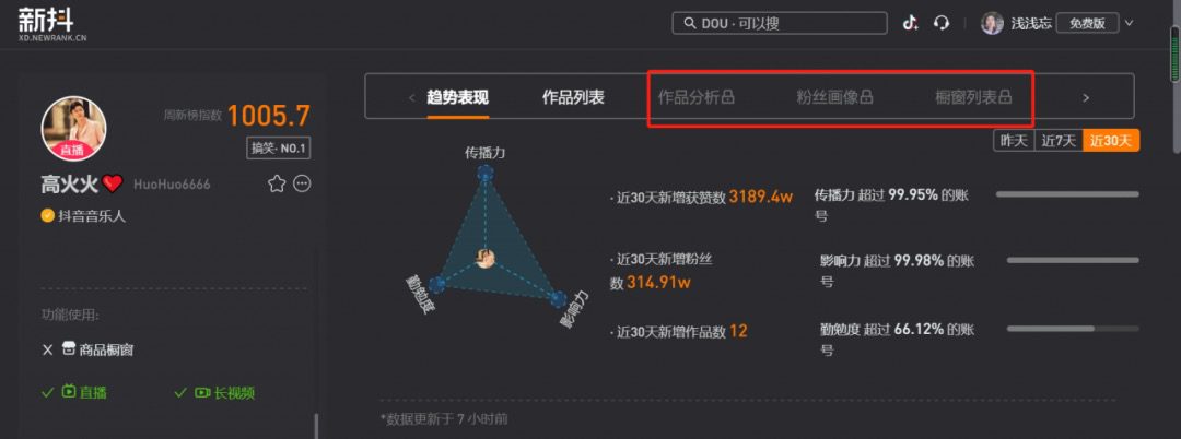 3000万买来的：KOL投放高转化实操2.0进阶版 | 木兰姐