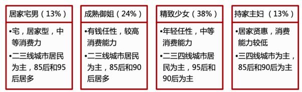 干一行凉一行的罗永浩是干倒电商直播还是开启电商直播新世界？