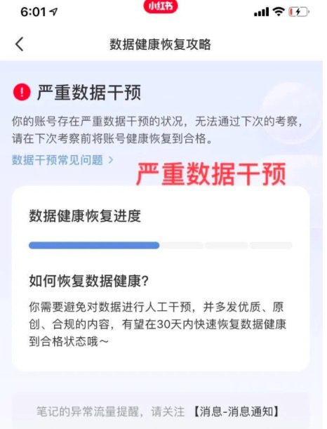 小红书创作者第一次考察你过了吗？