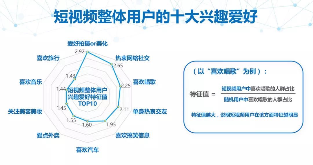 陈安庆：2020中国媒体人抖音快手实战拍摄手册