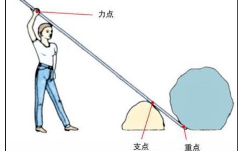 增长黑客实战：一套完整的低成本获客方法论｜韩梅梅