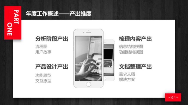 产品经理的年终述职报告｜晓庄同学产品笔记