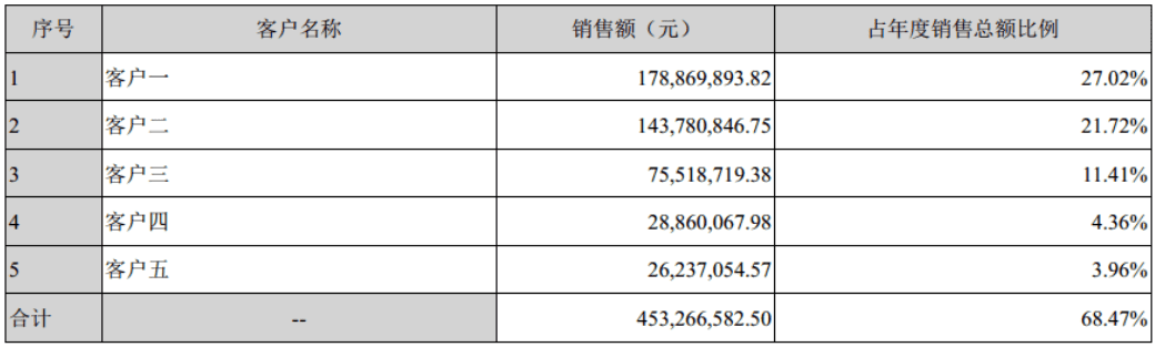 “男版小红书”什么值得买，究竟值不值得买｜陈成