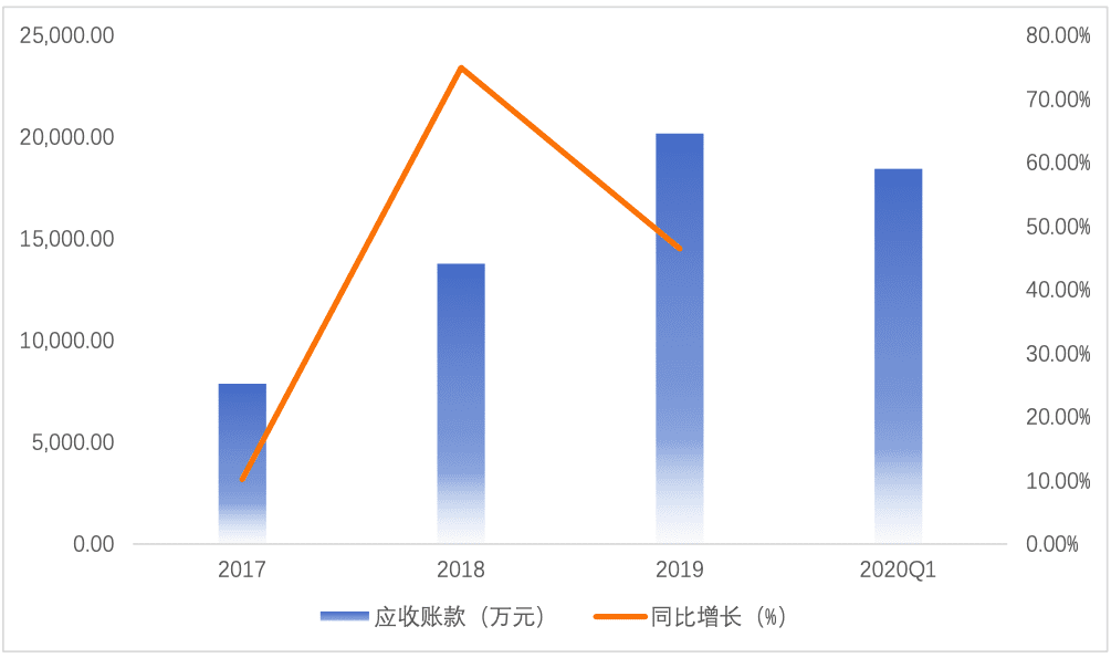 “男版小红书”什么值得买，究竟值不值得买｜陈成