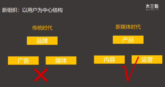 下一个完美日记是谁？重新回答“2020中国品牌变局”｜木兰姐