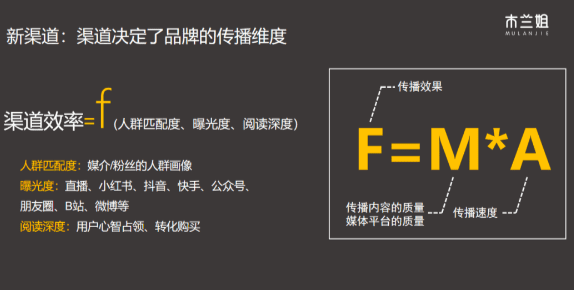 下一个完美日记是谁？重新回答“2020中国品牌变局”｜木兰姐