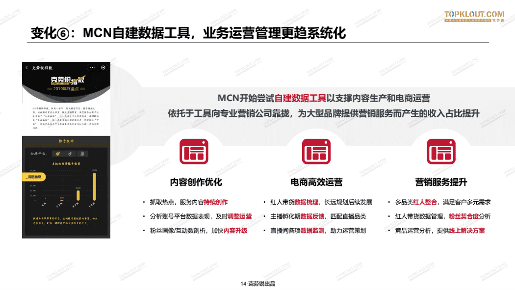 阿广：MCN的进化历程里，究竟有什么值得广告业学习？