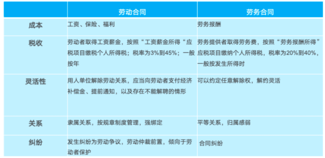 胡静：MCN机构应如何布局法律矩阵