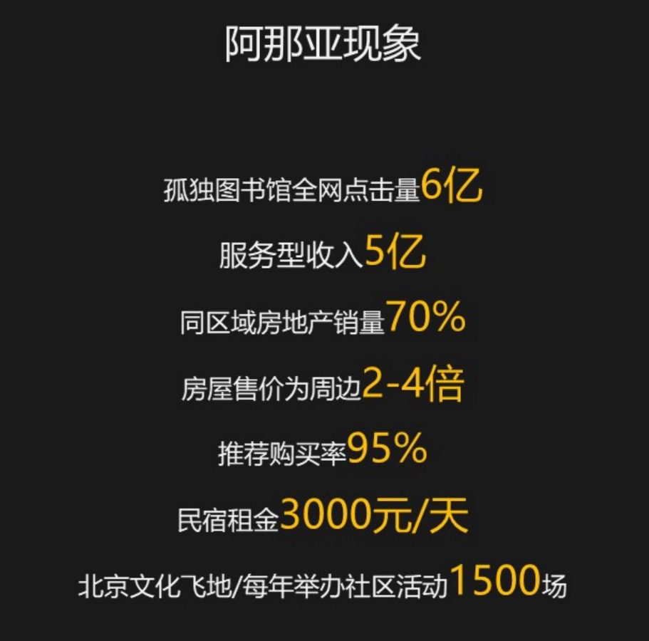 人人都爱阿那亚——从产品运营到用户运营的社群革命启示录