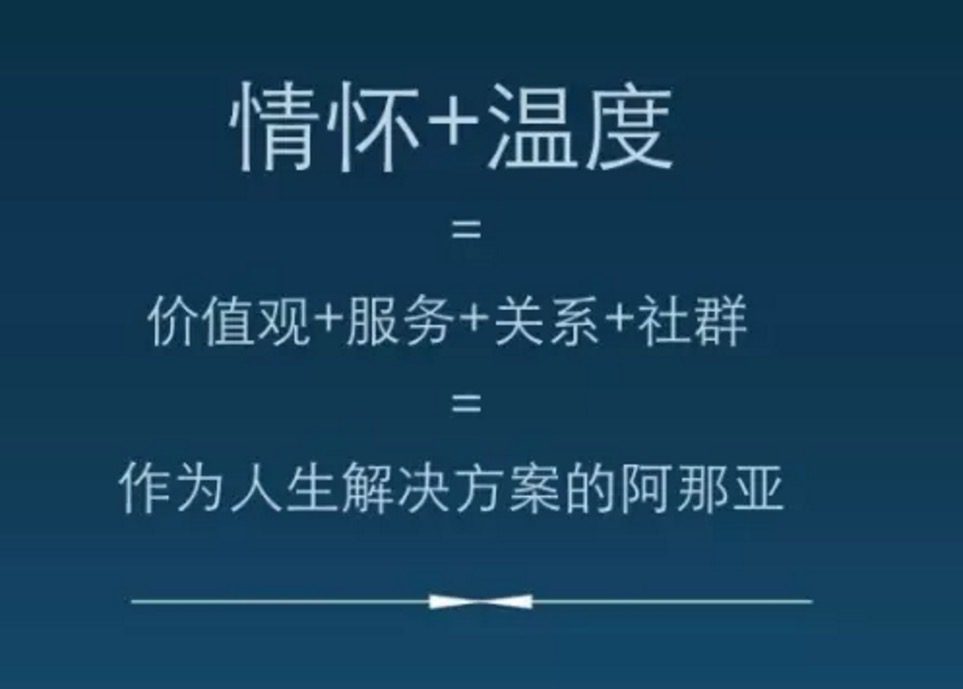 人人都爱阿那亚——从产品运营到用户运营的社群革命启示录