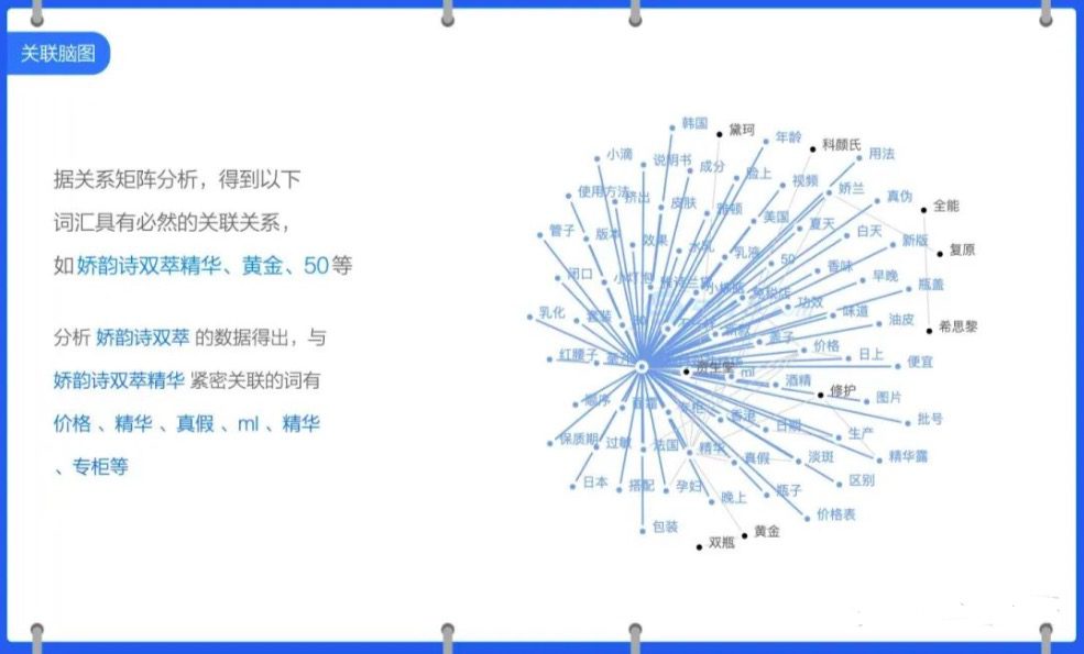 喜蛋哥：小红书笔记如何上热门？爆款笔记的写作方法！