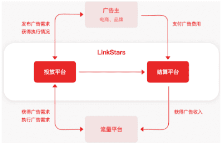 “男版小红书”什么值得买，究竟值不值得买｜陈成