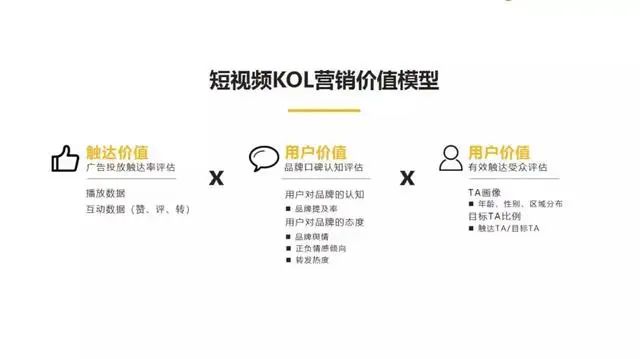 张百枫：抖音运营服装带货技巧，短视频带货策略