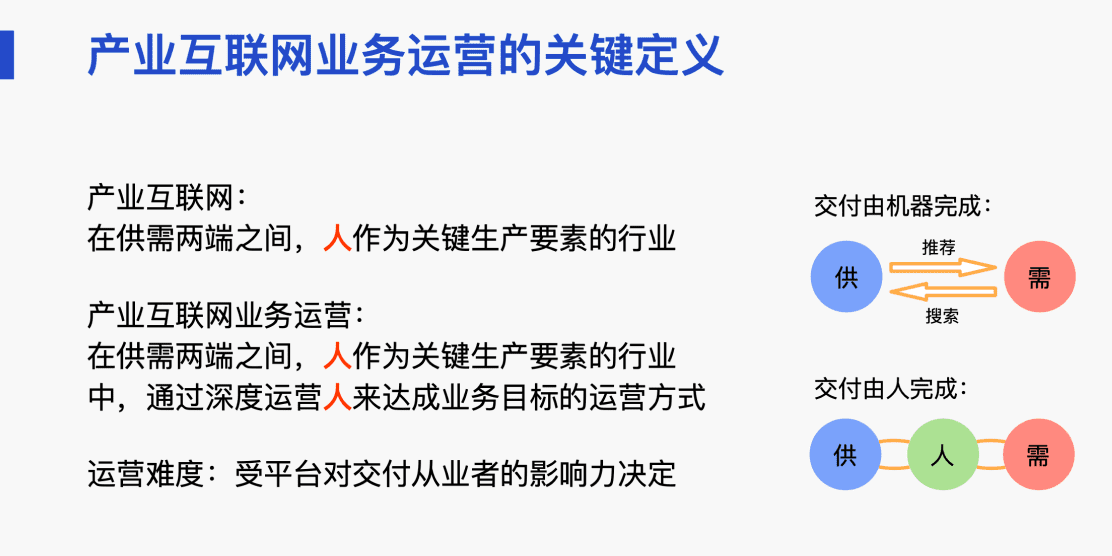 在贝壳深耕 2 年产业互联网，@张弦（舒克）总结了 5 个新认知