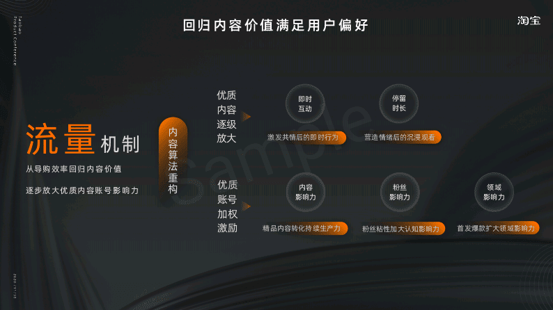 淘宝逛逛营销推广：KOC种草，达人笔记，笔记撰写，拍照摄影