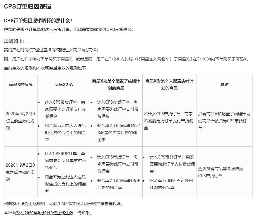 林卿 LinQ：小红书常见问答手册｜渔乎