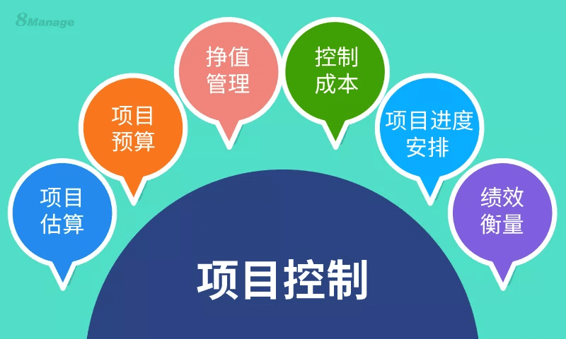 项目控制如何适应不同的项目管理阶段？