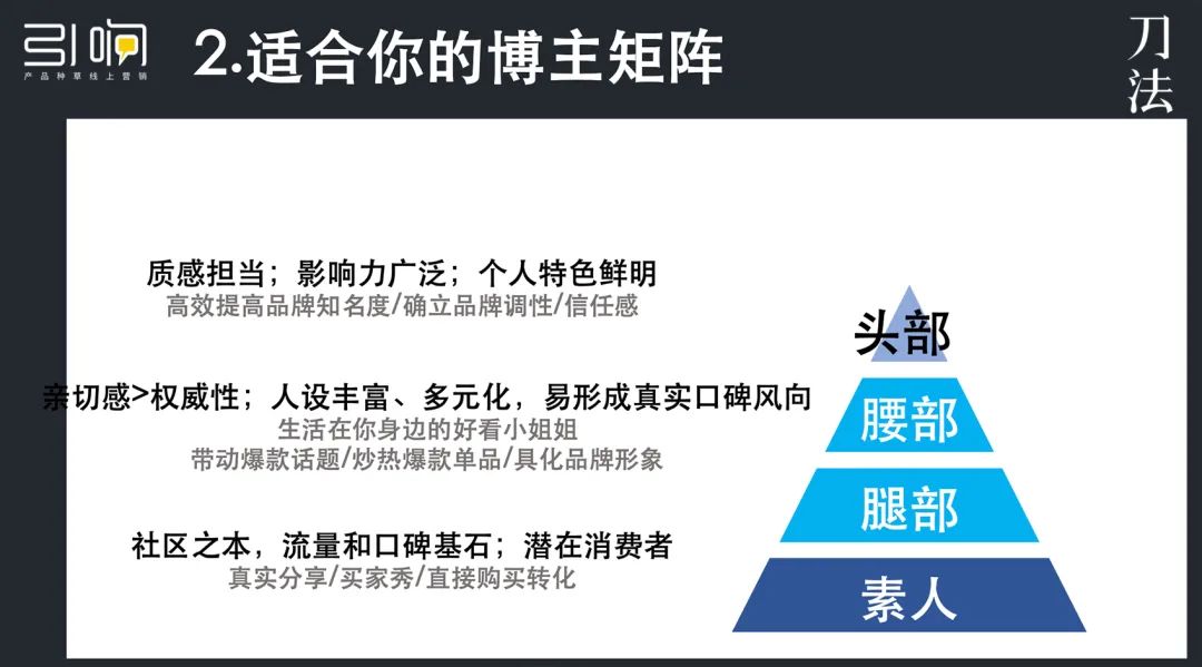 消费品增长：如何通过小红书种草打造爆品？