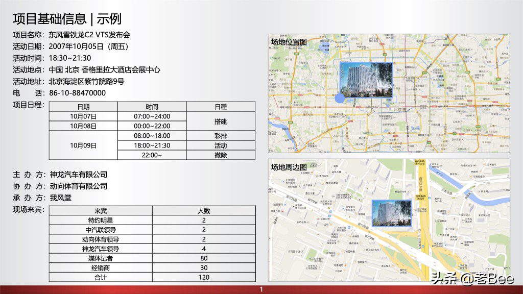 聊聊做活动的核心管理工具《运营手册》篇