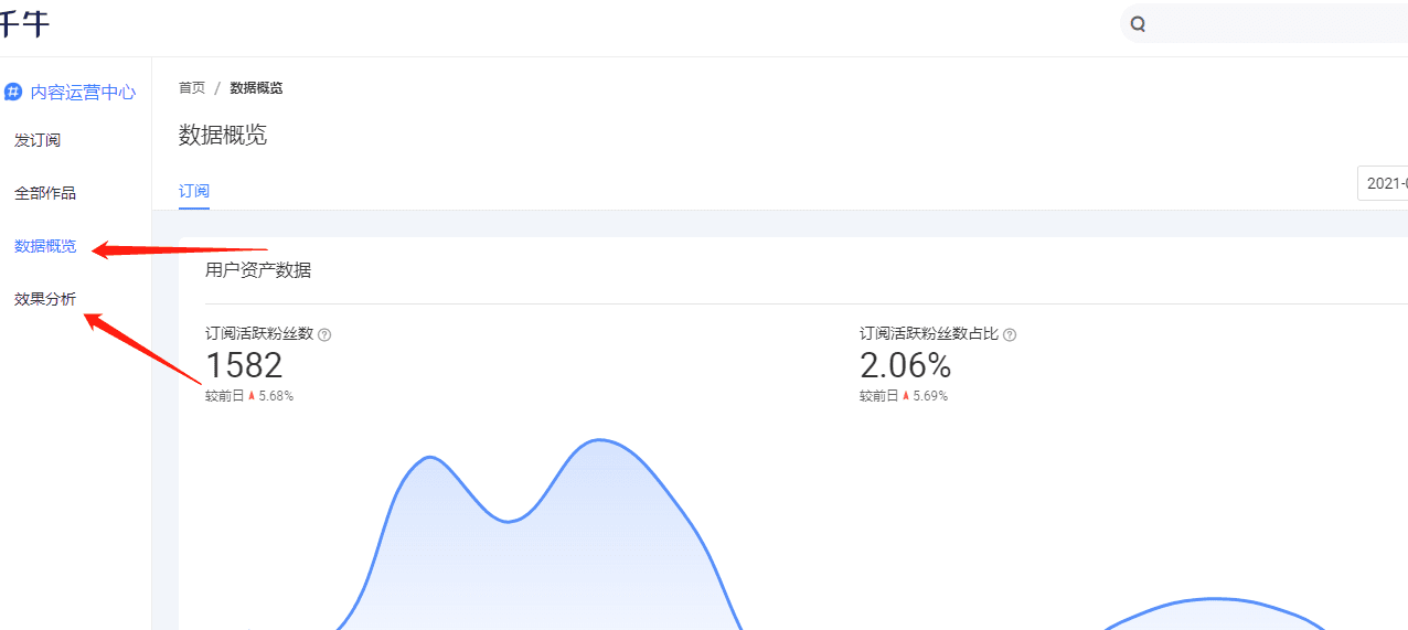 三分钟教你快速了解订阅和逛逛