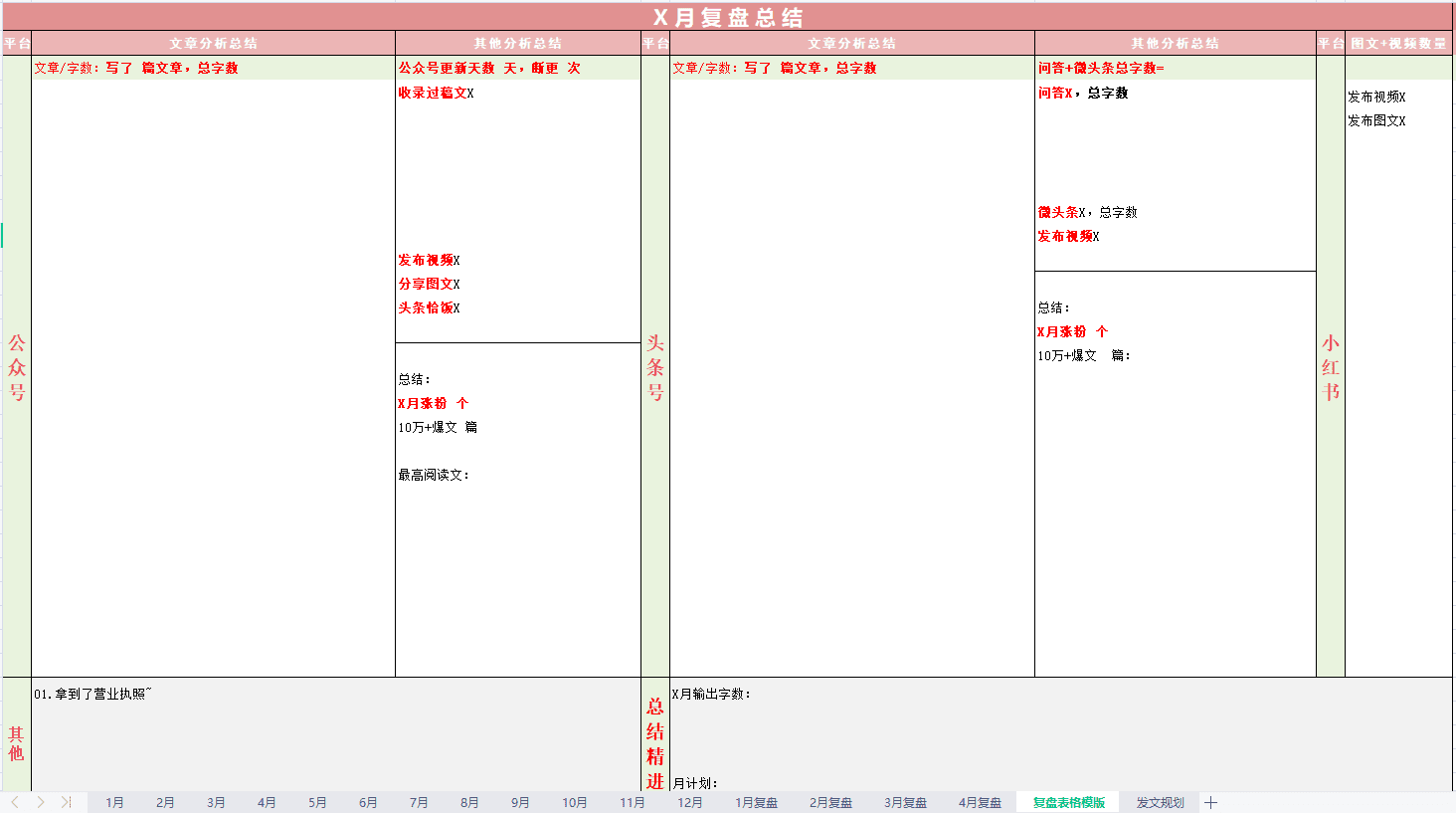 我是如何做月计划和复盘的｜小郁儿的屋子