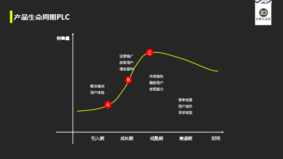 曹升：爆品变现的底层逻辑