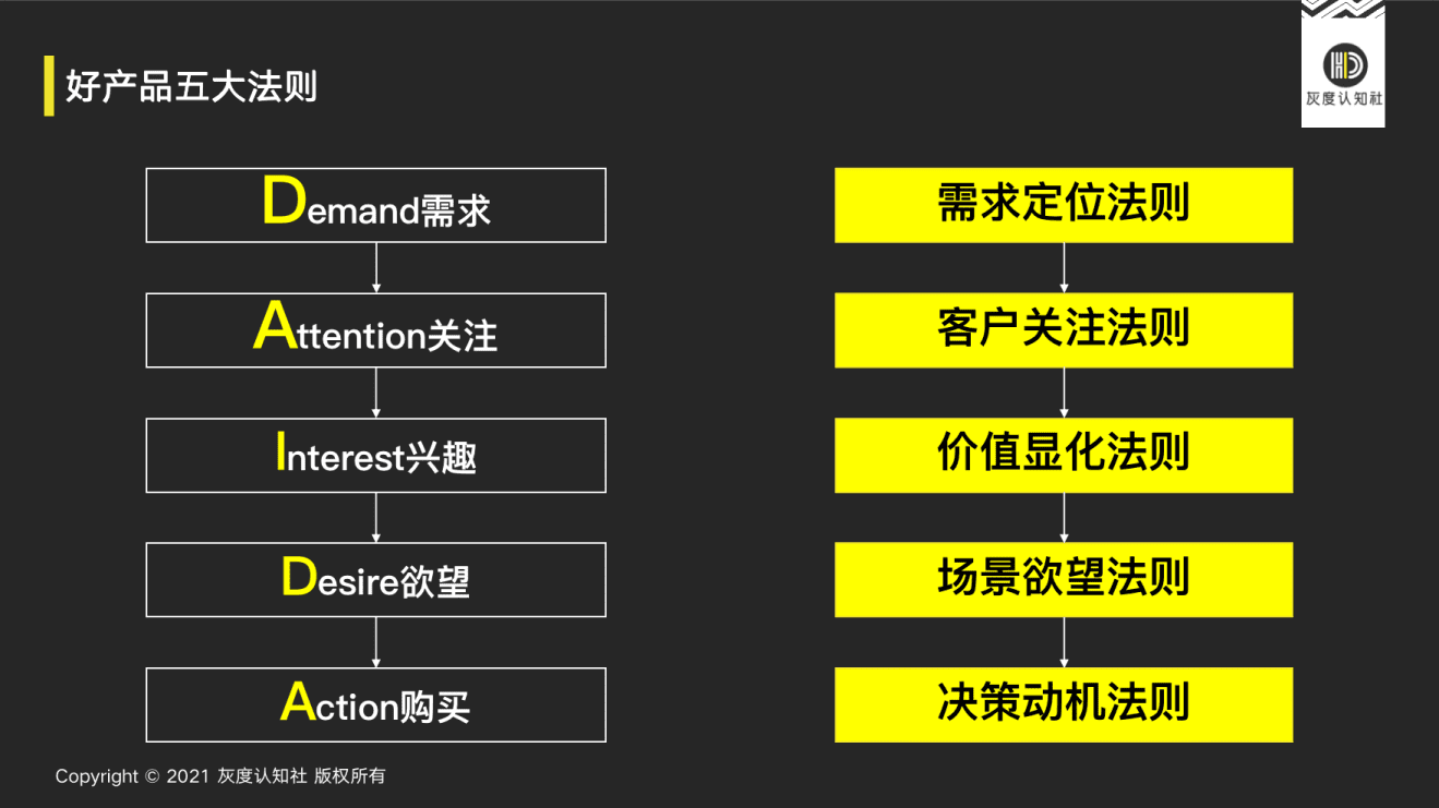 曹升：指数级增长的底层逻辑