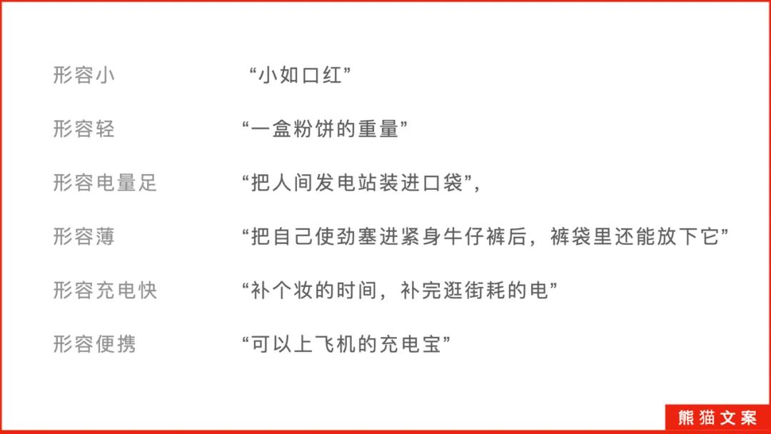 七种感知信号，击穿消费者的阈值临界点｜熊猫文案