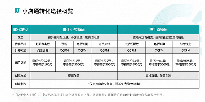 品牌如何通过自播实现破圈增长｜C2CC新传媒