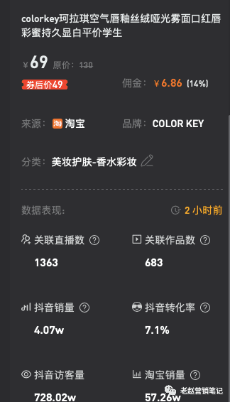 Colorkey超完美日记登上唇釉品类第一，全网爆销1000万支的营销策略