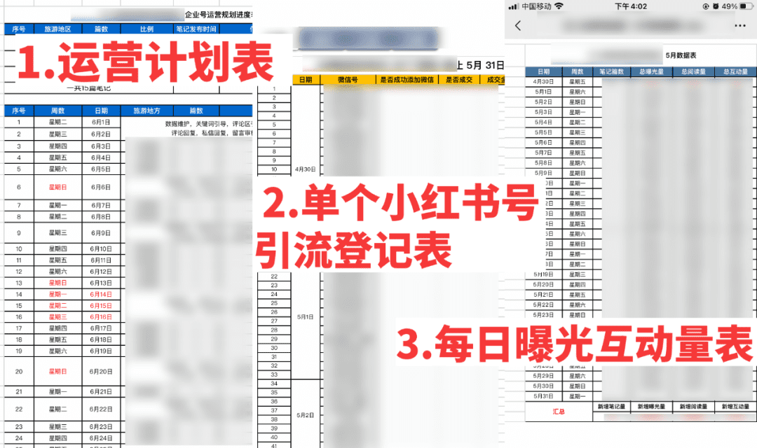 庄俊：小红书从0到1的引流微信私域运营指南