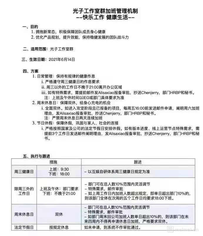 余洋洋：争议大小周，增长乏力时代，无脑加班到底薅了谁的羊毛｜36kr