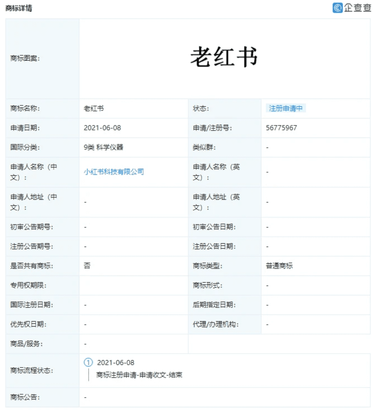 终于长大了？小红书注册新商标：“老红书”来了