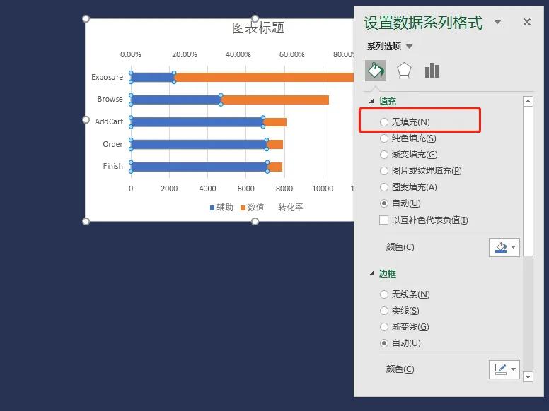 手把手教你丨一分钟Excel实现AARRR模型漏斗图