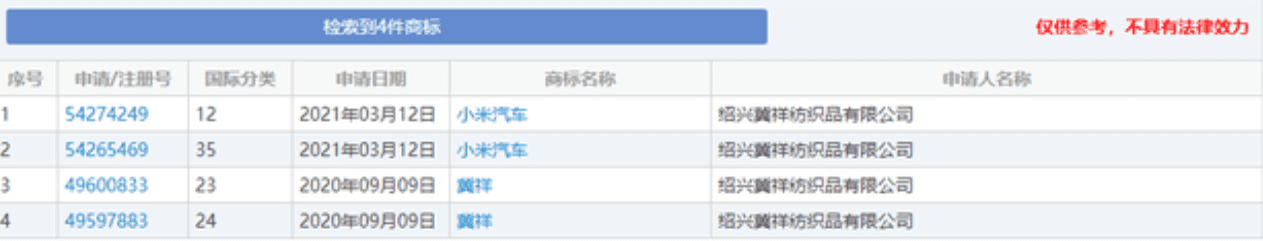 终于长大了？小红书注册新商标：“老红书”来了