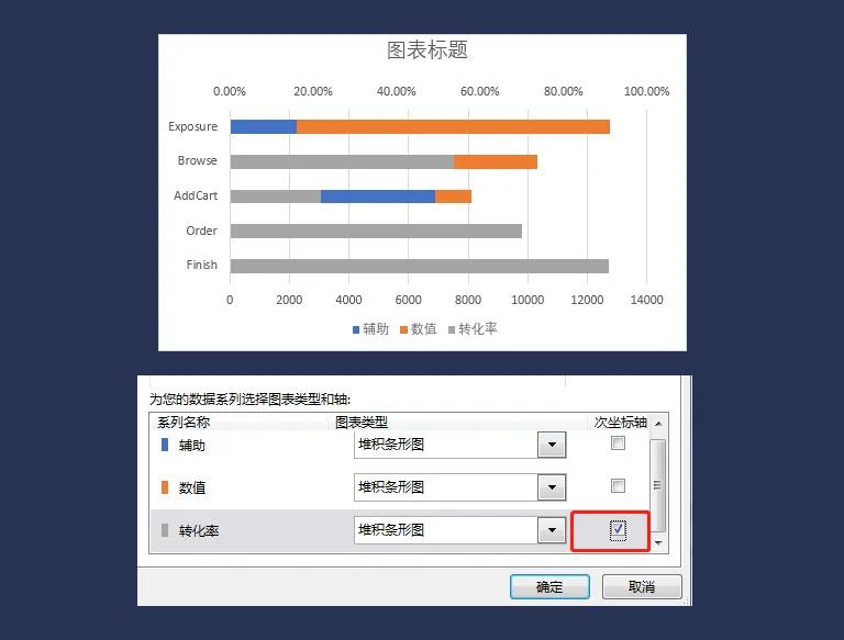 手把手教你丨一分钟Excel实现AARRR模型漏斗图