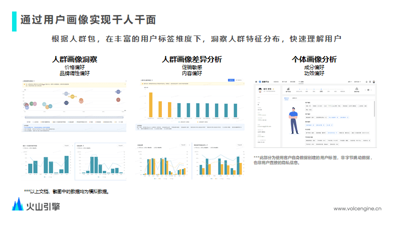 如何用技术驱动音视频业务全链路增长