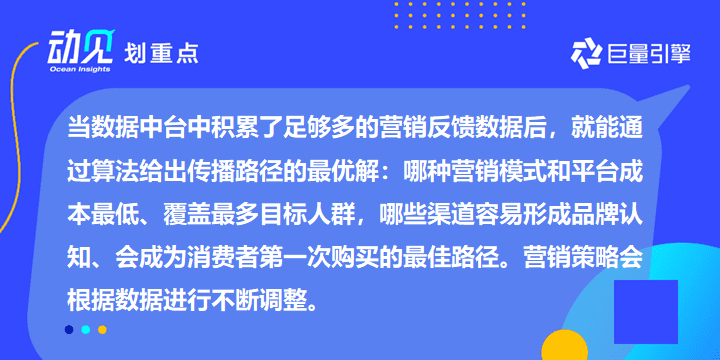 实践｜三只松鼠：新锐品牌从0到100的三把增长钥匙