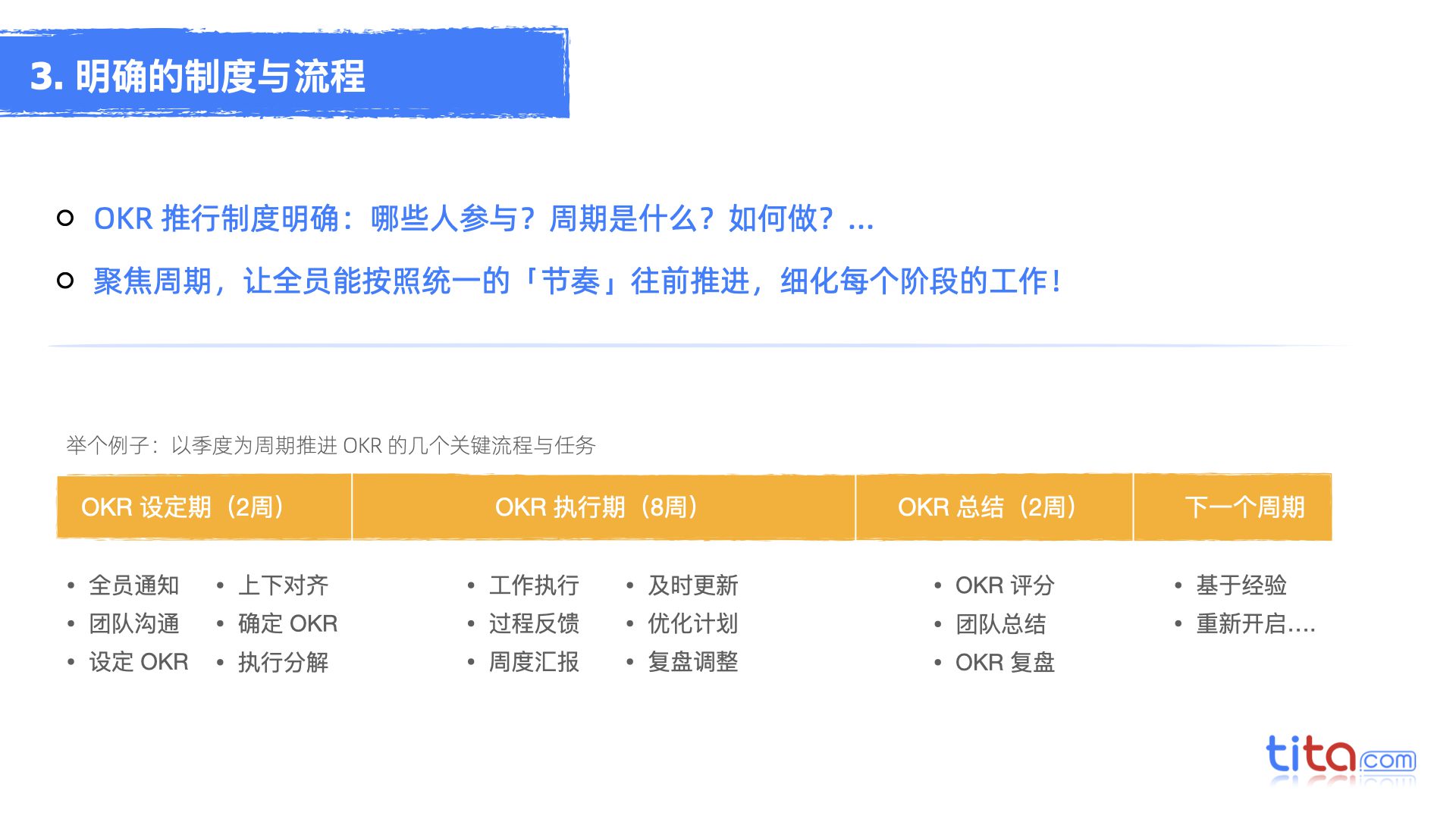 OKR 和项目管理之间的紧张关系