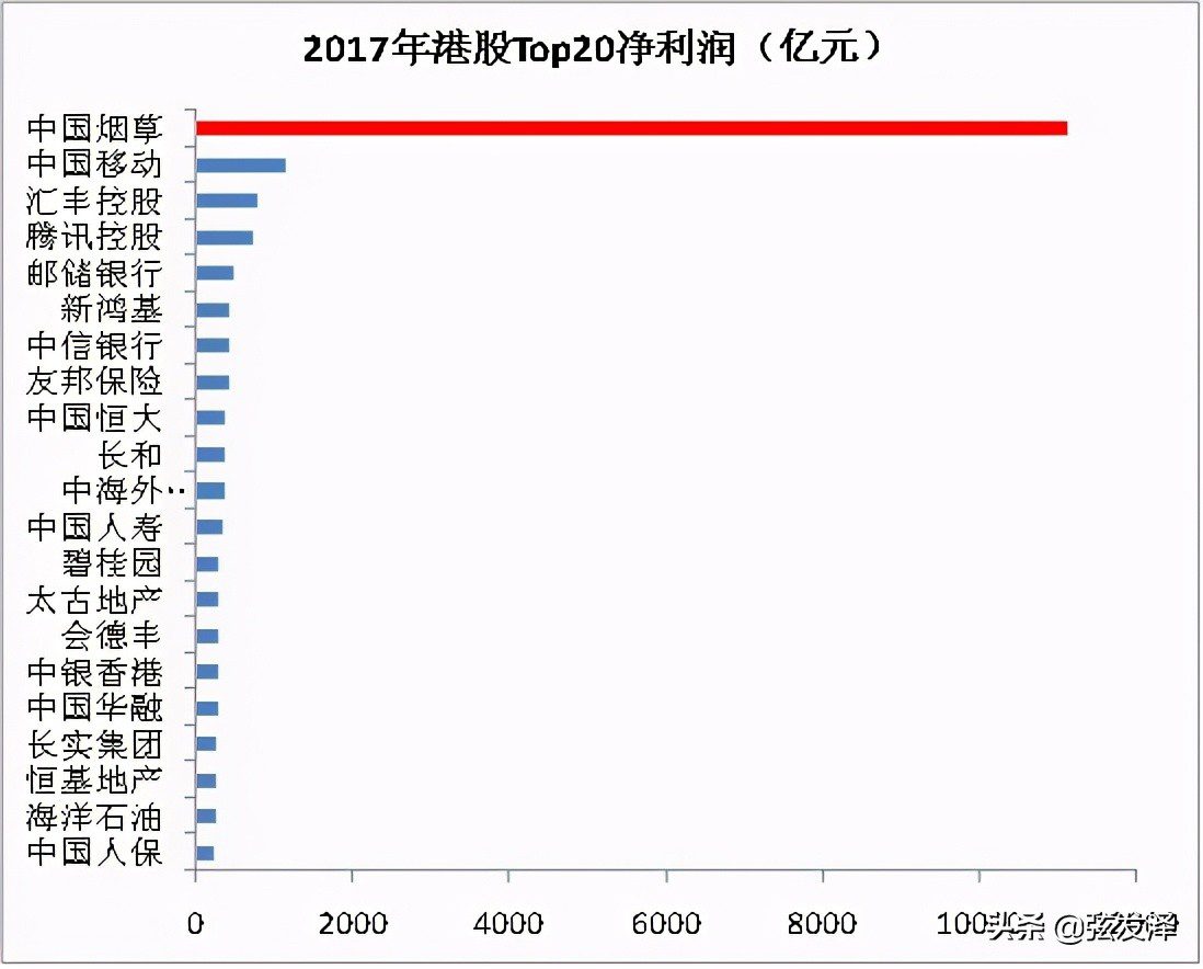 产品卖不动？七个营销小招数，帮你销量增长