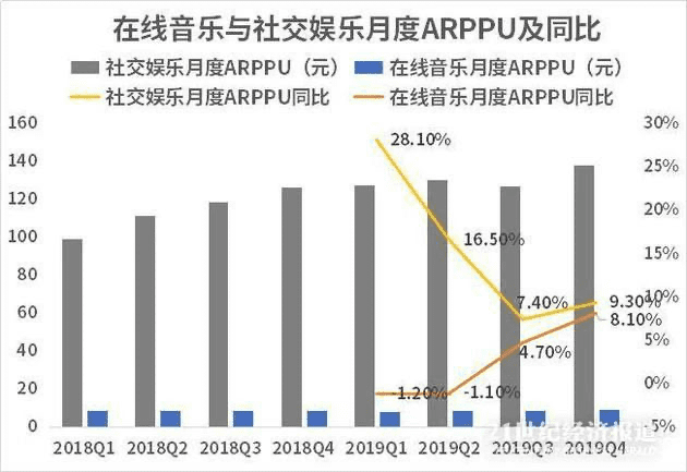 杨百顺：属于网易云音乐的路，其实只有一条｜ 乱翻书