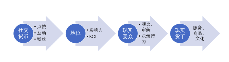 杨百顺：属于网易云音乐的路，其实只有一条｜ 乱翻书