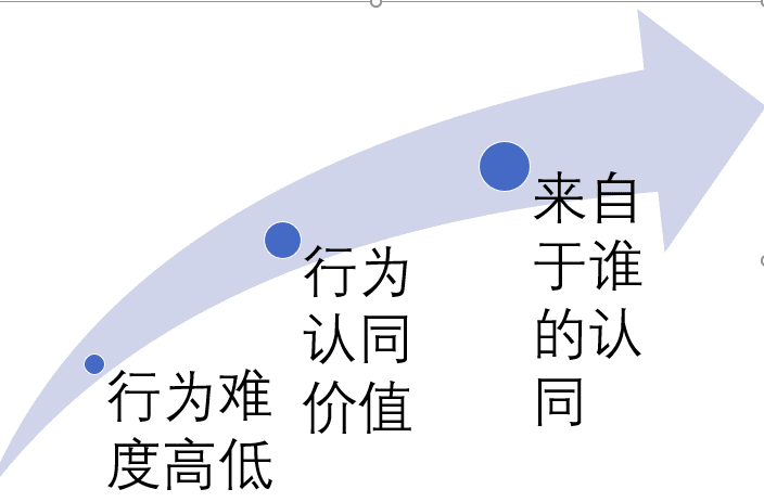 杨百顺：属于网易云音乐的路，其实只有一条｜ 乱翻书