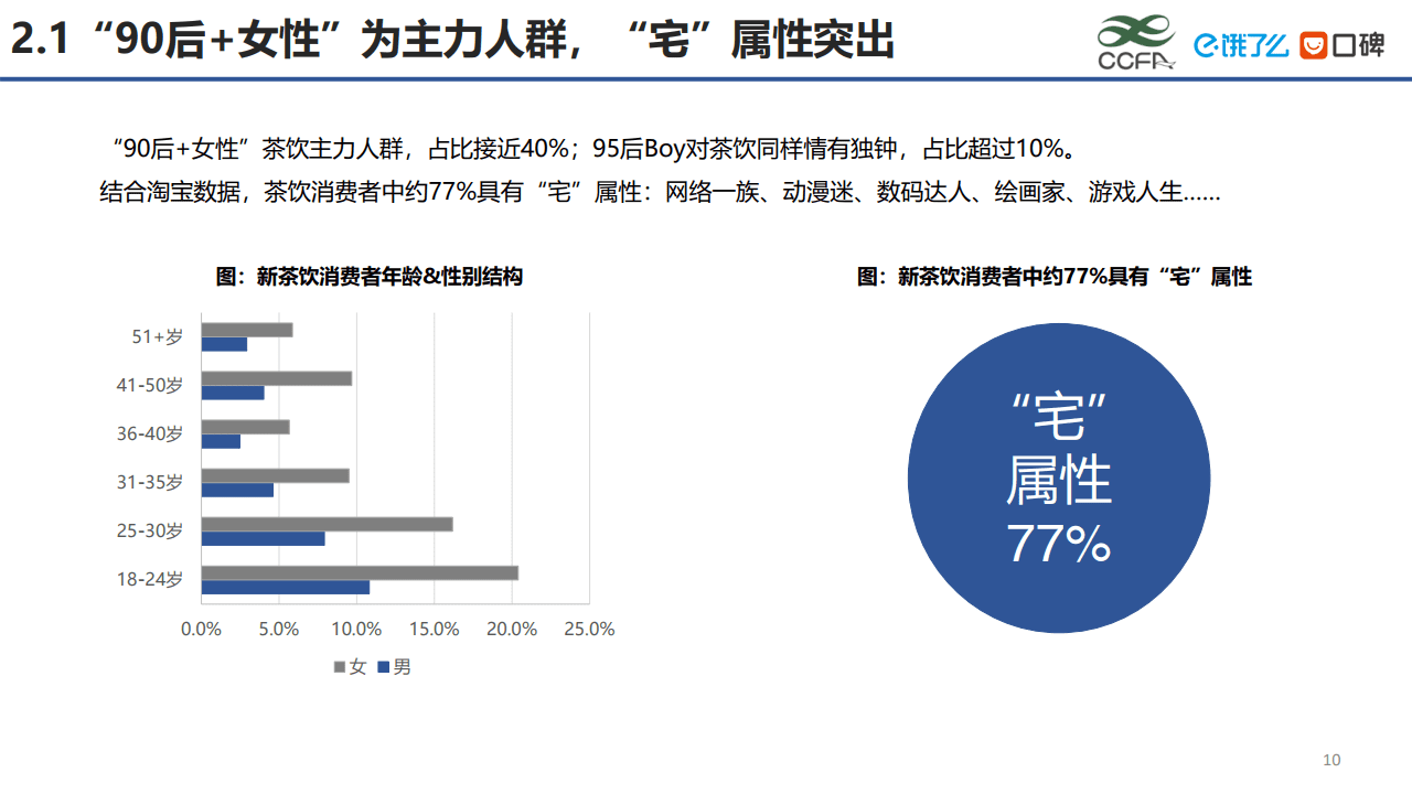 你爱要不要！钟薛高热搜危机公关复盘｜万能的大叔